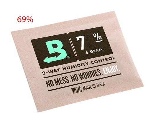 [MB6508] Humidifier Boveda 2-Way Humidity Control 8gr/65%